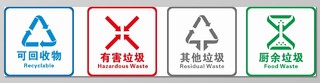 简约风垃圾分类图标标识其他垃圾有害垃圾